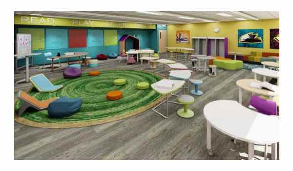 რატომ უნდა გააგზავნოთ ბავშვები კერძო სკოლაში?